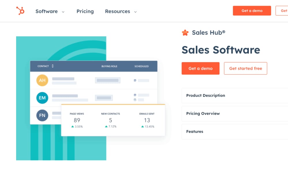 Razuna - best Hubspot alternative