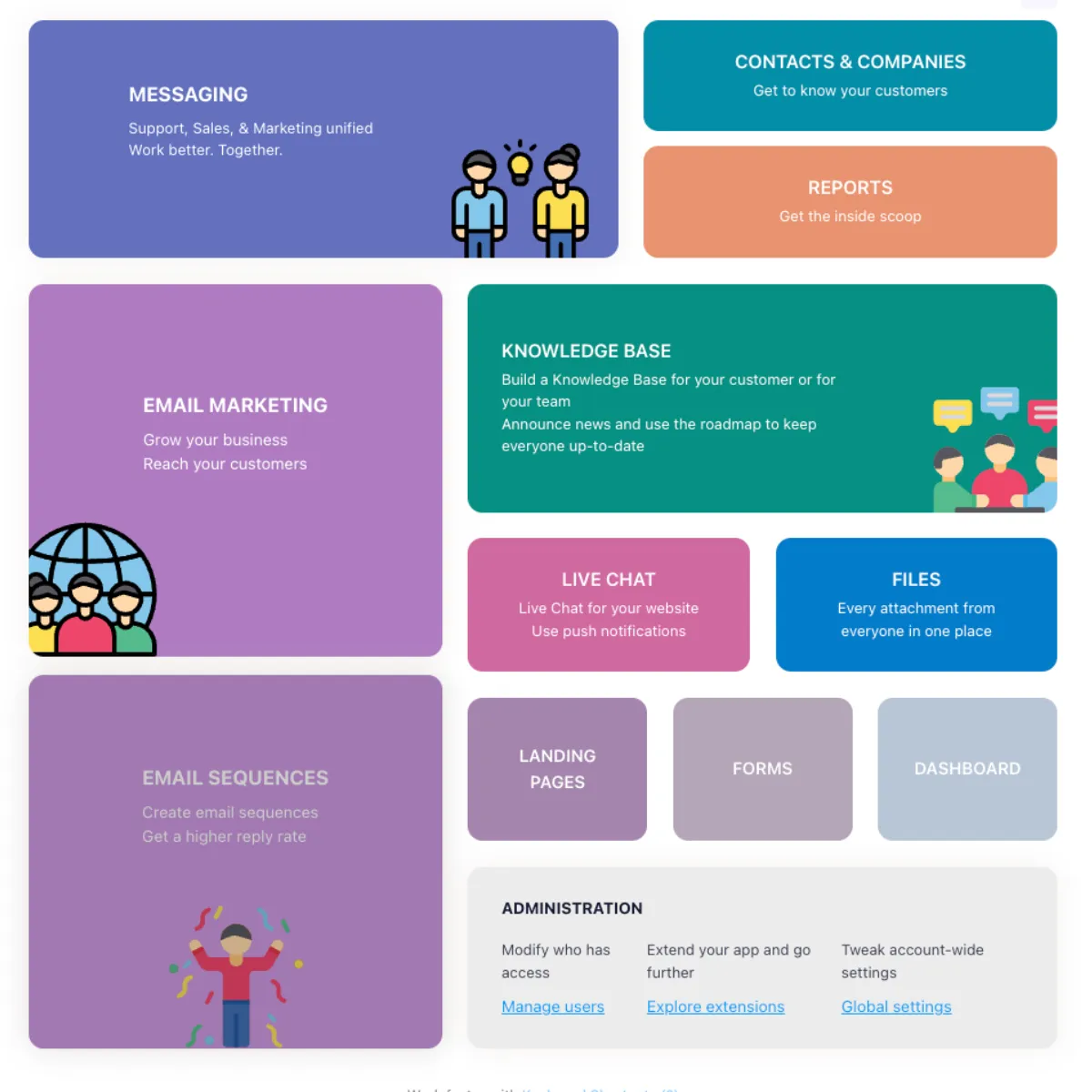 Razuna - Resell media library platform