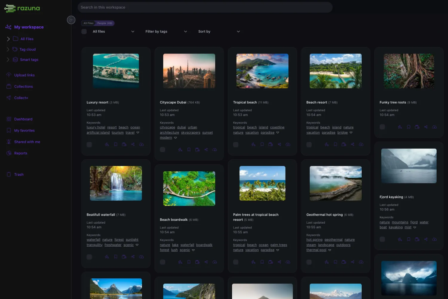 Razuna - Digital asset management solution for teams of all sizes