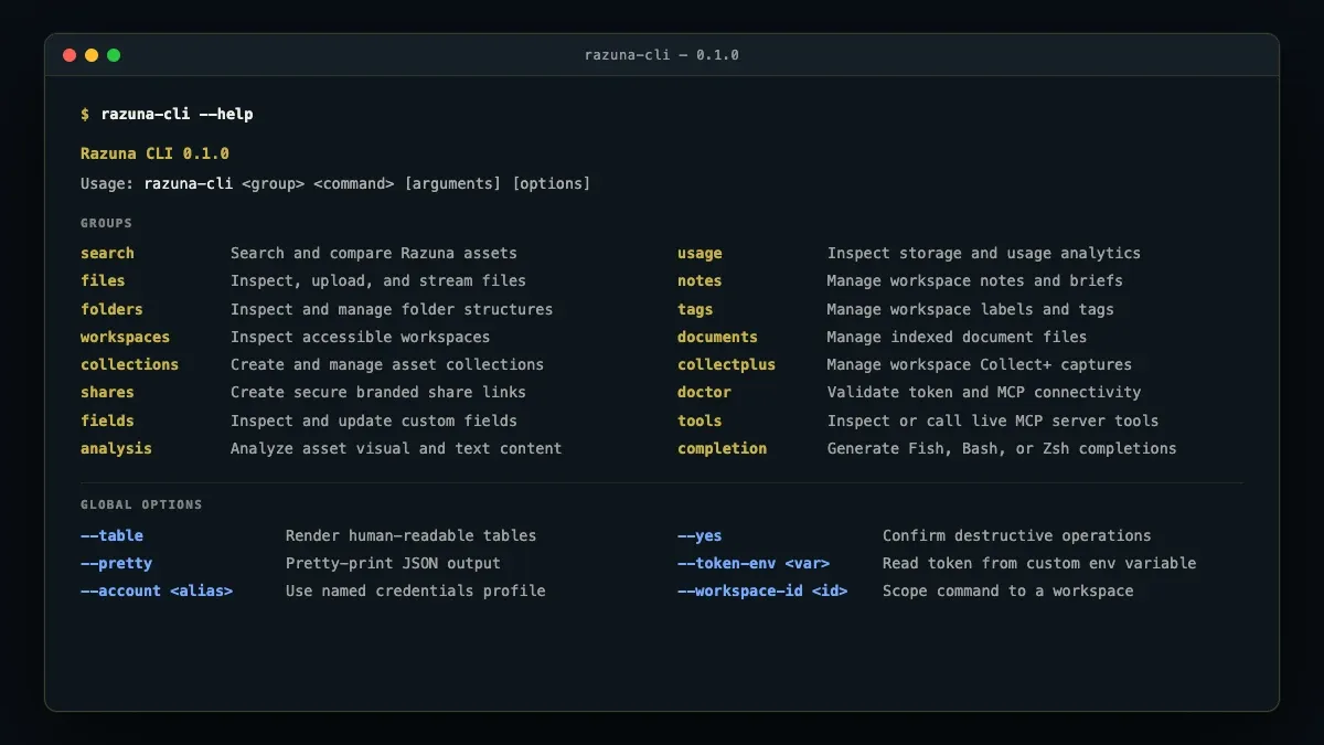 New in Razuna: Digital Asset Management in Your Terminal with the Razuna CLI